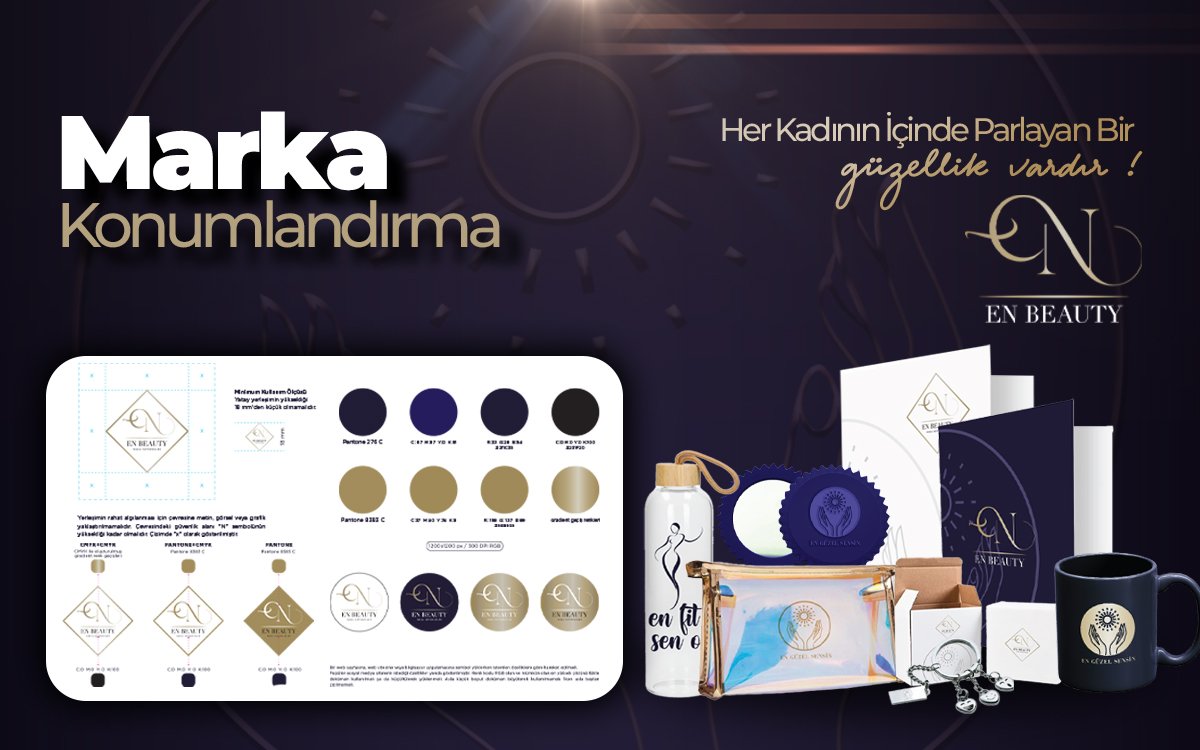 Marka Konumlandırma